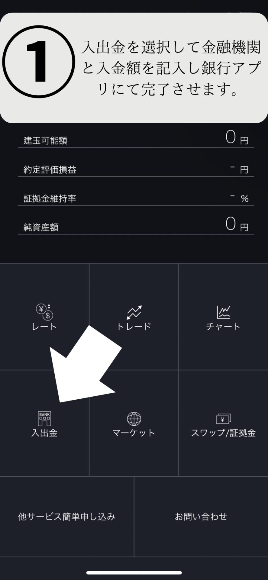 実際にDMMFXを使ってみた結果かなり使いやすかったです！ドル円1LOTがいくらか・スワップポイントやスプレッドについてもわかりやすく解説！ -  デイトレと仮想通貨ブログ