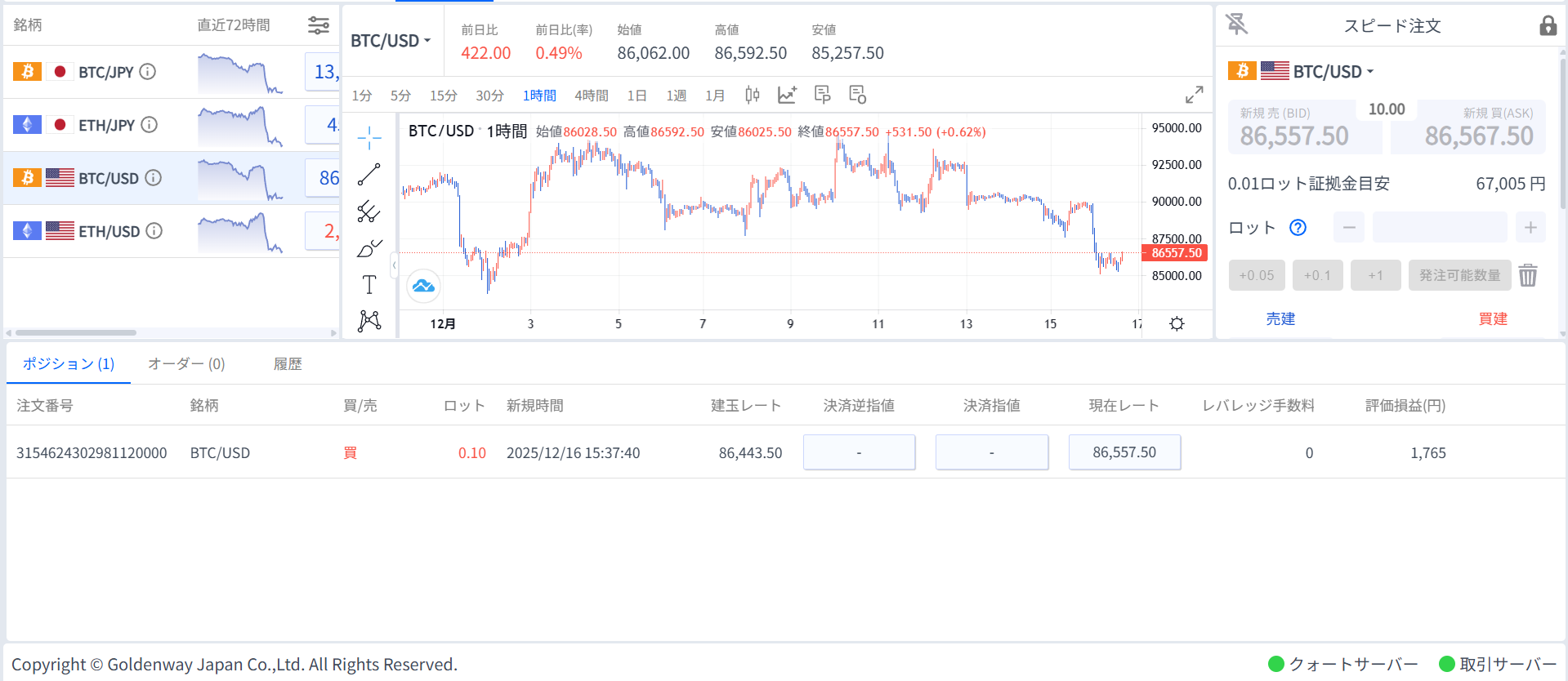 Ig証券 ノックアウトオプション コインテレグラフ (43) 사진