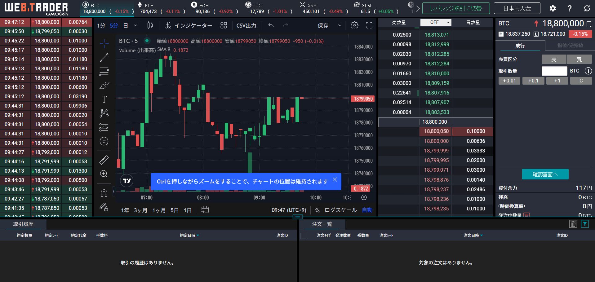 国内仮想通貨口座7選 各手数料とLayer2銘柄も含めた最低出庫枚数/ Best7 Japanese Crypto Exchange &  Withdrawal Fee, Minimum Withdrawal - デイトレと仮想通貨ブログ