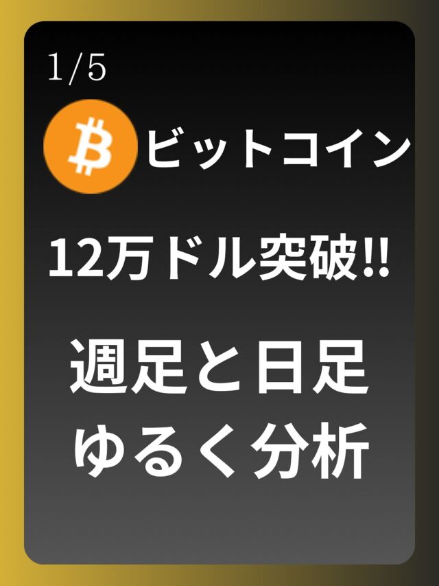 #デイトレ #デイトレード初心者 #スキャルピング #ビットコイン　#仮想通貨　#暗号資産　#fxトレード #副業チャレンジ #ビットコインfx #btcjpy #FXTF